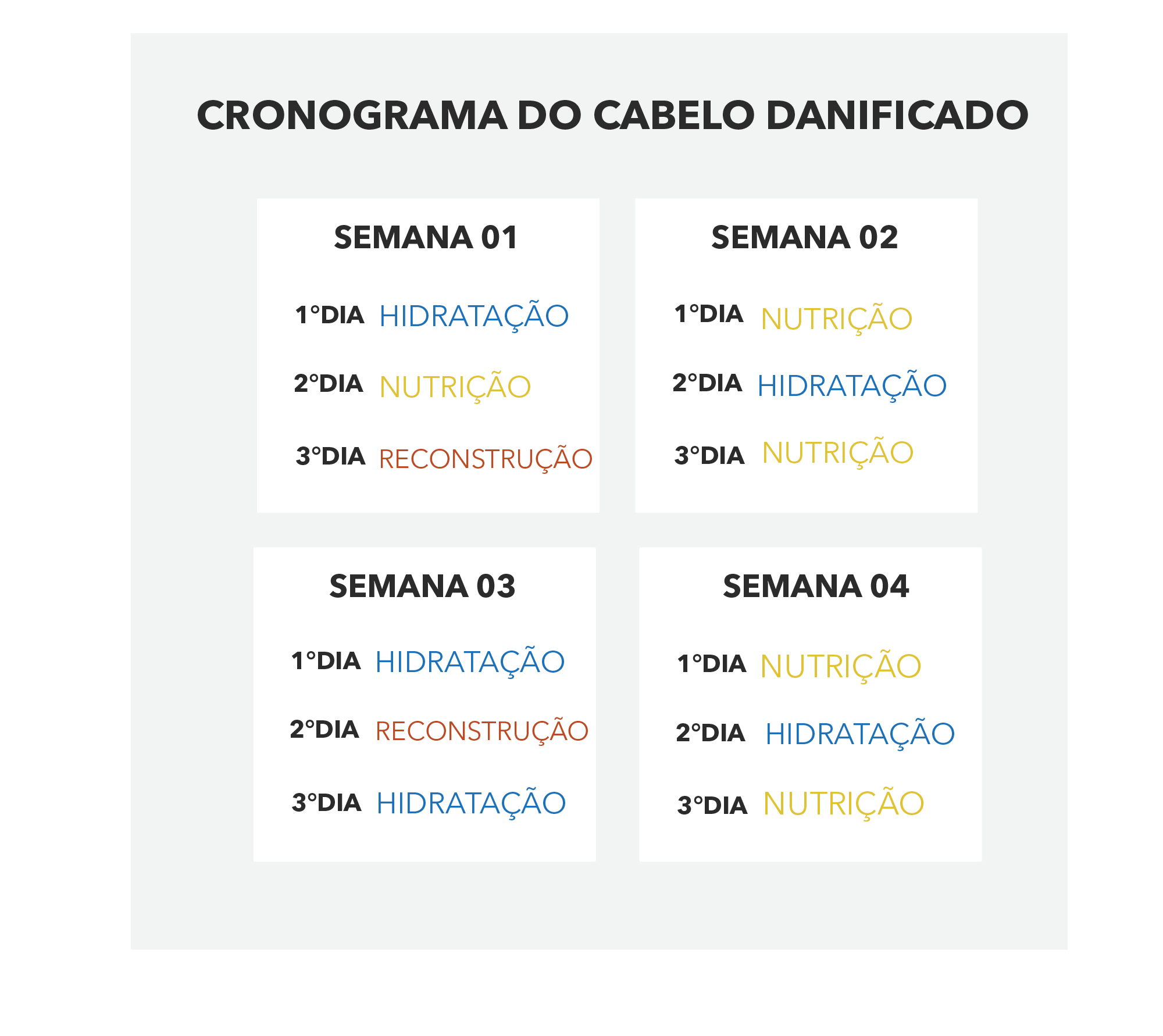 Cabelo Danificado